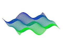 3D-Graph of a sine function