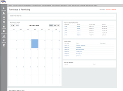 Receiving Dashboard