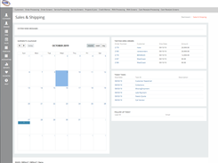 Shipping Dashboard