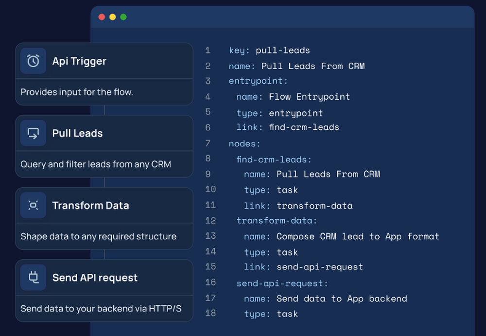 Membrane Screenshot 1