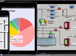 IntegraXor Screenshot 1