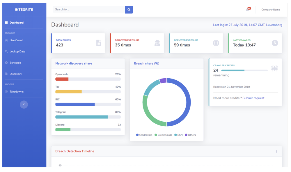Integrite Screenshot 1