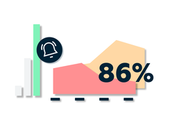 CSR Reporting