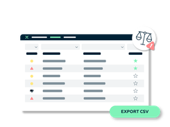 ESG Risk Management