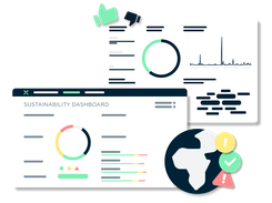 360° Sustainability Dashboard