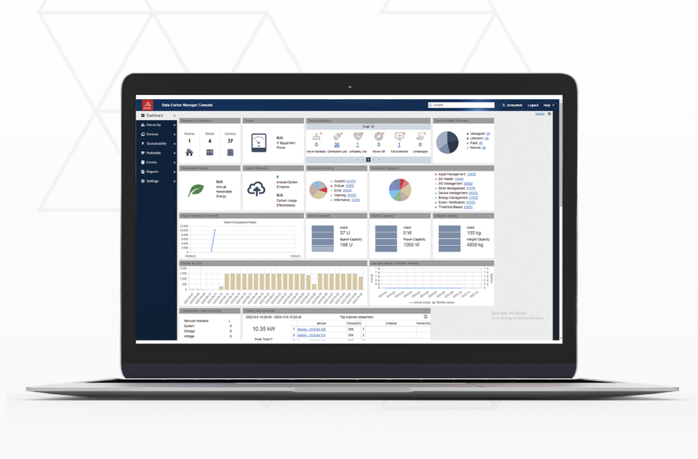AMI Data Center Manager Screenshot 1