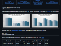 Intel LLM Library for PyTorch Screenshot 1