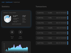 Hybrid Bot Pool