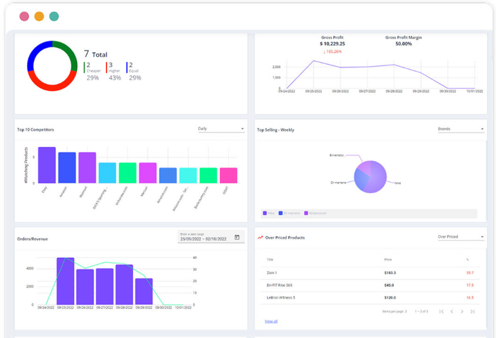Intelis Screenshot 1