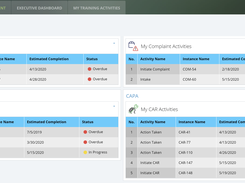 Intellect Dashboard