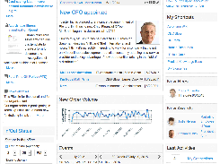 IntelliEnterprise Intranet Software