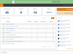 Custom Brand Dashboard