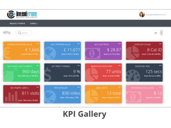 IntelliFrontBI-KPI