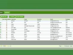 RC4 Cpanel - users list