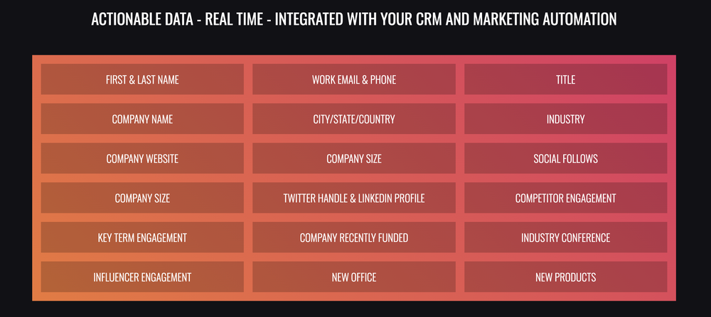 IntentData.io Screenshot 1
