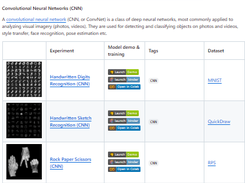 Interactive Machine Learning Experiments Screenshot 1