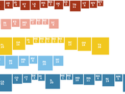 Electoral Vote Calculator