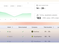 InteractPitch Screenshot 3