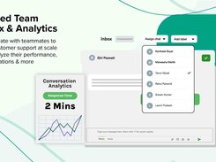 Shared Team Inbox & Analytics