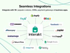 Integrations