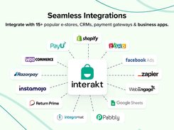 Integrations