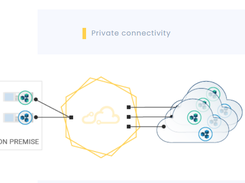 InterCloud Screenshot 2