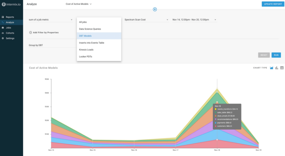 intermix.io Screenshot 1