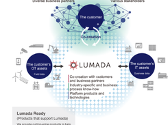 Lumada IIoT Screenshot 1