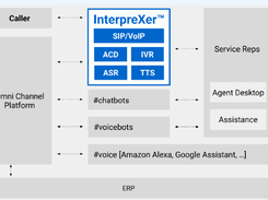 InterpreXer Screenshot 1