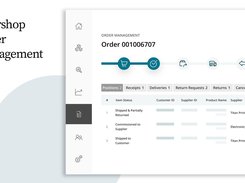 Intershop Order Management