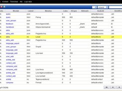 Modules page