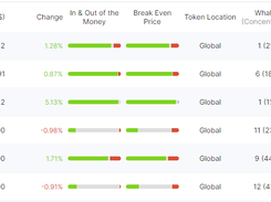 IntoTheBlock Screenshot 2