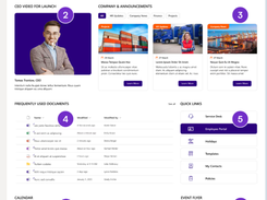Intranet Design 5 by SharePoint Designs