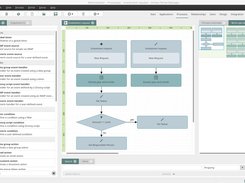 With the Process Designer, you can design, create and automate workflows in no time at all. The graphical user interface makes it easy to define the conditions and actions of individual processes.