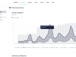 Revenue Forecasting