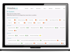 Intuitivecare Screenshot 1