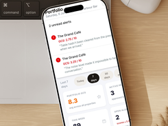 Reduce online negative guest reviews with our red alert notifications