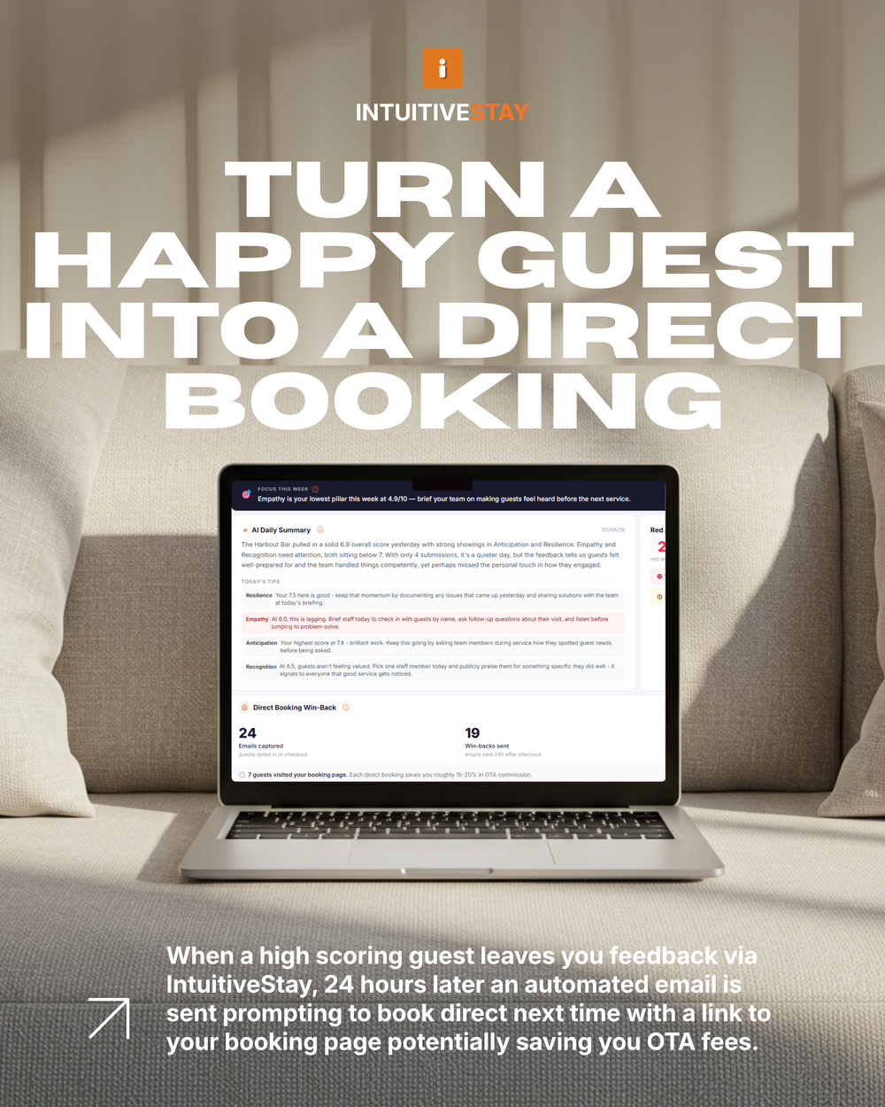 Remove the 15% - 25% OTA Commissions with our automated win back emails