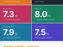 Single Property Owner Dashboard