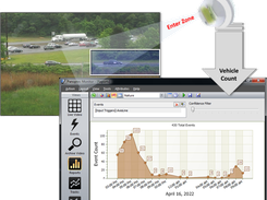 intuVision Edge can used along side the intuVision Event Manager, an add-on tool to combine counts from many different cameras, with longer storage durations, and more advanced reporting options.  