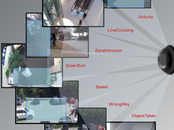 intuVision Edge offers a variety of events which run durectly on board compatible cameras - giving you robust analytics without additional hardware. 
