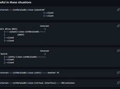 inux-router Screenshot 1