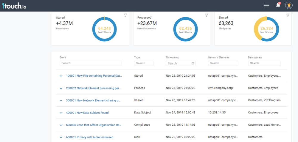 1touch.io Inventa Screenshot 1