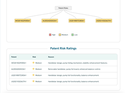 InventaIQ Screenshot 1