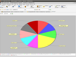 Statistik-Ansicht // Statistics-view; Datacrow 3.10