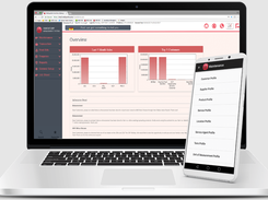 Netiquette Inventory Management System Screenshot 1