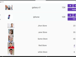 Display Products