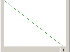 Program window