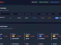 Active solo game within InvestGame