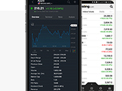 Investing.com Screenshot 2